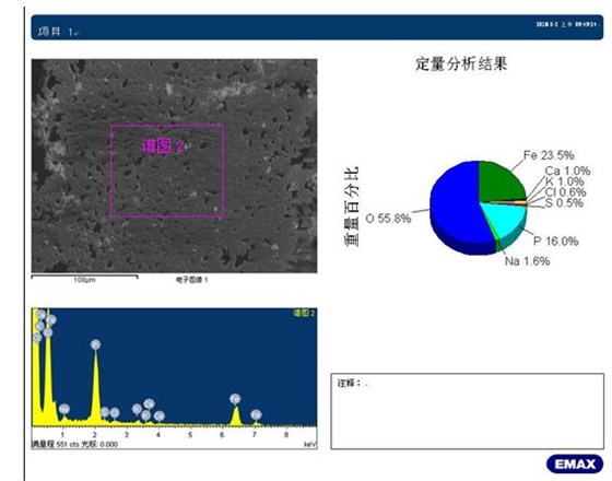 螺紋牙底腐蝕產物能譜分析1 螺紋牙底腐蝕產物能譜分析1