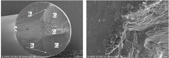 圖11-101 斷口正面宏觀形貌 圖11-102疲勞源區（A1區）微觀形貌