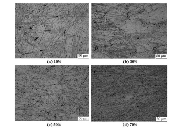 圖４ 在９８０ ℃、應變速率為０．０１０s－１下壓縮至不同應變量后GH４１６９合金的顯微組織