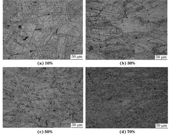 圖４ 在９８０ ℃、應變速率為０．０１０s－１