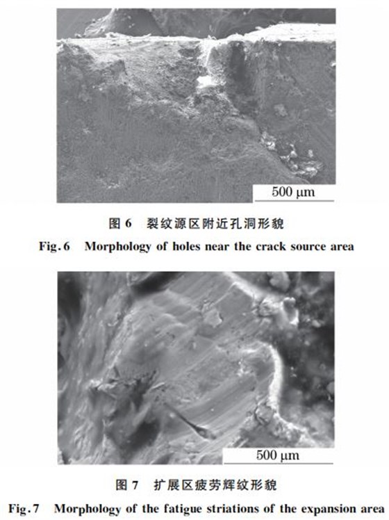 圖７ 擴展區疲勞輝紋形貌
