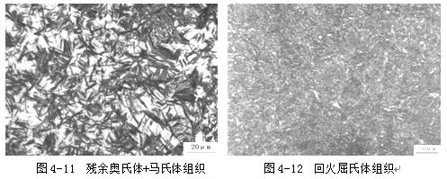回火屈氏體 回火屈氏體