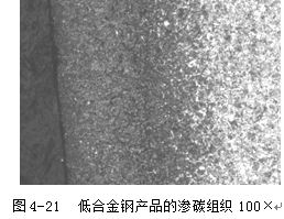 低碳合金鋼產品滲透檢測