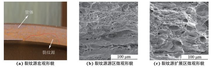 圖６ 裂紋源源區和擴展區斷口形貌