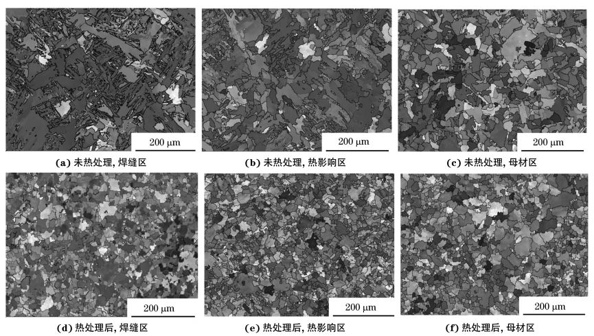 圖２ 熱處理前后焊接接頭焊縫區、熱影響區和母材區的取向成像圖