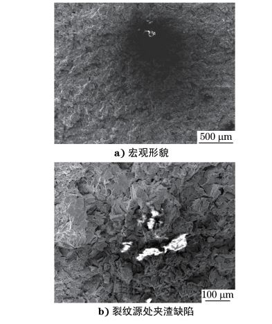 圖６ f１裂紋源形貌