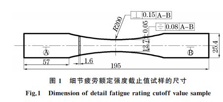 圖１ 細節疲勞額定強度截止值試樣的尺寸